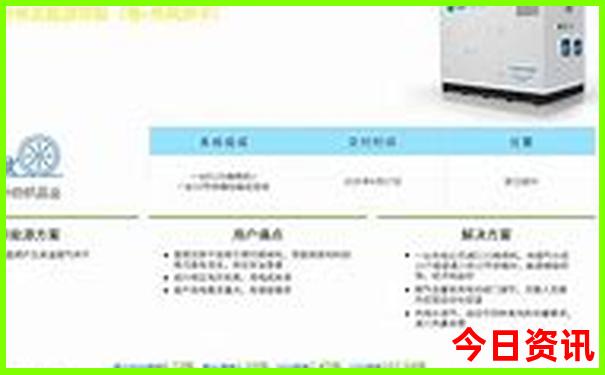 山西到云南自驾游最佳路线