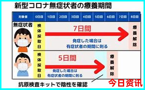 各省5a景区数量排行