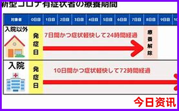 7月份去新疆旅游需要带什么
